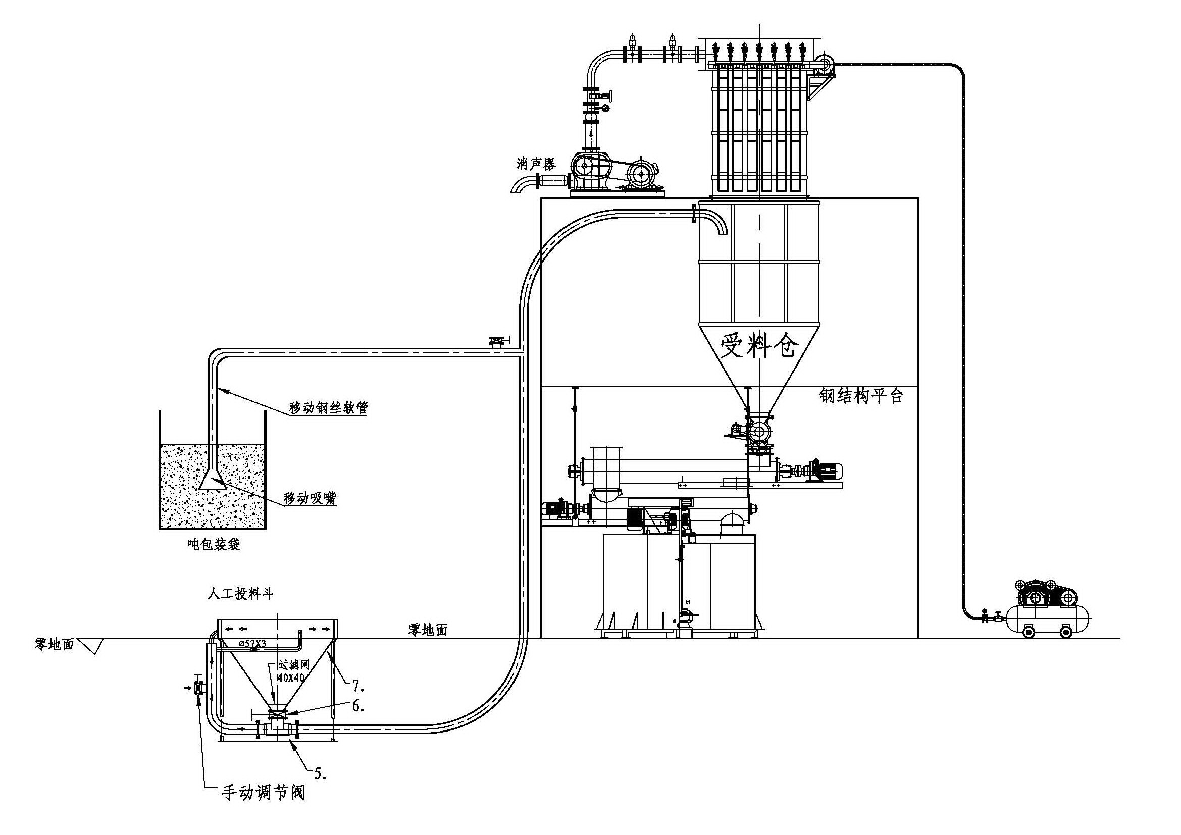 负压吸送泵吸送式气力输灰系统